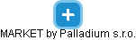 MARKET by Palladium s.r.o. - náhled vizuálního zobrazení vztahů obchodního rejstříku