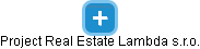 Project Real Estate Lambda s.r.o. - náhled vizuálního zobrazení vztahů obchodního rejstříku