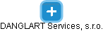 DANGLART Services, s.r.o. - náhled vizuálního zobrazení vztahů obchodního rejstříku