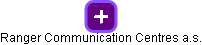Ranger Communication Centres a.s. - náhled vizuálního zobrazení vztahů obchodního rejstříku