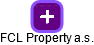 FCL Property a.s. - náhled vizuálního zobrazení vztahů obchodního rejstříku