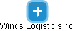 Wings Logistic s.r.o. - náhled vizuálního zobrazení vztahů obchodního rejstříku