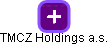 TMCZ Holdings a.s. - náhled vizuálního zobrazení vztahů obchodního rejstříku