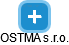 OSTMA s.r.o. - náhled vizuálního zobrazení vztahů obchodního rejstříku