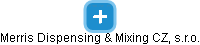 Merris Dispensing & Mixing CZ, s.r.o. - náhled vizuálního zobrazení vztahů obchodního rejstříku