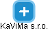 KaViMa s.r.o. - náhled vizuálního zobrazení vztahů obchodního rejstříku