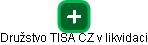 Družstvo TISA CZ v likvidaci - náhled vizuálního zobrazení vztahů obchodního rejstříku