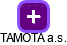 TAMOTA a.s. - náhled vizuálního zobrazení vztahů obchodního rejstříku