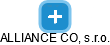 ALLIANCE CO, s.r.o. - náhled vizuálního zobrazení vztahů obchodního rejstříku