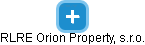 RLRE Orion Property, s.r.o. - náhled vizuálního zobrazení vztahů obchodního rejstříku