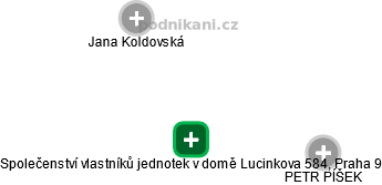 Společenství vlastníků jednotek v domě Lucinkova 584, Praha 9 - náhled vizuálního zobrazení vztahů obchodního rejstříku