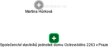 Společenství vlastníků jednotek domu Ostrovského 2263 v Praze - náhled vizuálního zobrazení vztahů obchodního rejstříku