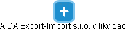 AIDA Export-Import s.r.o. v likvidaci - náhled vizuálního zobrazení vztahů obchodního rejstříku
