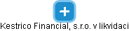 Kestrico Financial, s.r.o. v likvidaci - náhled vizuálního zobrazení vztahů obchodního rejstříku