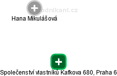 Společenství vlastníků Kafkova 680, Praha 6 - náhled vizuálního zobrazení vztahů obchodního rejstříku