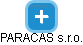 PARACAS s.r.o. - náhled vizuálního zobrazení vztahů obchodního rejstříku