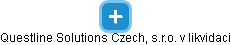 Questline Solutions Czech, s.r.o. v likvidaci - náhled vizuálního zobrazení vztahů obchodního rejstříku