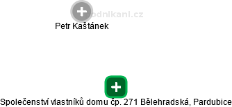 Společenství vlastníků domu čp. 271 Bělehradská, Pardubice - náhled vizuálního zobrazení vztahů obchodního rejstříku