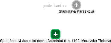 Společenství vlastníků domu Dukelská č. p. 1192, Moravská Třebová - náhled vizuálního zobrazení vztahů obchodního rejstříku