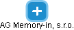 AG Memory-in, s.r.o. - náhled vizuálního zobrazení vztahů obchodního rejstříku
