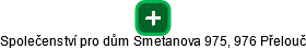 Společenství pro dům Smetanova 975, 976 Přelouč - náhled vizuálního zobrazení vztahů obchodního rejstříku