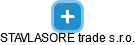 STAVLASORE trade s.r.o. - náhled vizuálního zobrazení vztahů obchodního rejstříku