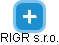 RIGR s.r.o. - náhled vizuálního zobrazení vztahů obchodního rejstříku