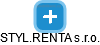 STYL.RENTA s.r.o. - náhled vizuálního zobrazení vztahů obchodního rejstříku