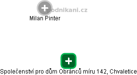 Společenství pro dům Obránců míru 142, Chvaletice - náhled vizuálního zobrazení vztahů obchodního rejstříku