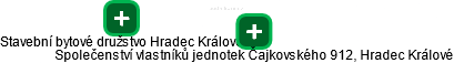 Společenství vlastníků jednotek Čajkovského 912, Hradec Králové - náhled vizuálního zobrazení vztahů obchodního rejstříku