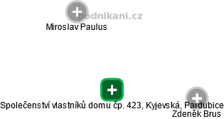 Společenství vlastníků domu čp. 423, Kyjevská, Pardubice - náhled vizuálního zobrazení vztahů obchodního rejstříku