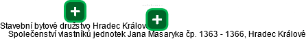 Společenství vlastníků jednotek Jana Masaryka čp. 1363 - 1366, Hradec Králové - náhled vizuálního zobrazení vztahů obchodního rejstříku