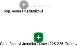 Společenství vlastníků Žižkova 225-226, Trutnov - náhled vizuálního zobrazení vztahů obchodního rejstříku