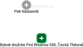 Bytové družstvo Pod Březinou 586, Česká Třebová - náhled vizuálního zobrazení vztahů obchodního rejstříku