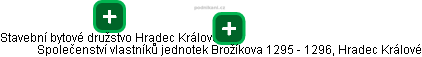 Společenství vlastníků jednotek Brožíkova 1295 - 1296, Hradec Králové - náhled vizuálního zobrazení vztahů obchodního rejstříku