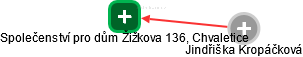 Společenství pro dům Žižkova 136, Chvaletice - náhled vizuálního zobrazení vztahů obchodního rejstříku