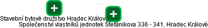 Společenství vlastníků jednotek Štefánikova 336 - 341, Hradec Králové - náhled vizuálního zobrazení vztahů obchodního rejstříku