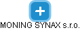 MONING SYNAX s.r.o. - náhled vizuálního zobrazení vztahů obchodního rejstříku