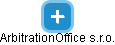 ArbitrationOffice s.r.o. - náhled vizuálního zobrazení vztahů obchodního rejstříku