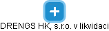 DRENGS HK, s.r.o. v likvidaci - náhled vizuálního zobrazení vztahů obchodního rejstříku