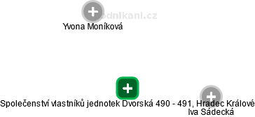 Společenství vlastníků jednotek Dvorská 490 - 491, Hradec Králové - náhled vizuálního zobrazení vztahů obchodního rejstříku