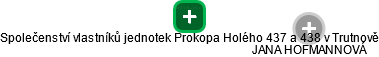 Společenství vlastníků jednotek Prokopa Holého 437 a 438 v Trutnově - náhled vizuálního zobrazení vztahů obchodního rejstříku