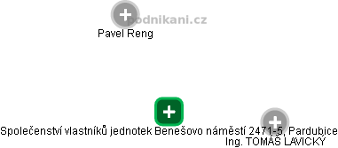 Společenství vlastníků jednotek Benešovo náměstí 2471-5, Pardubice - náhled vizuálního zobrazení vztahů obchodního rejstříku