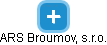 ARS Broumov, s.r.o. - náhled vizuálního zobrazení vztahů obchodního rejstříku