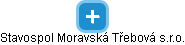 Stavospol Moravská Třebová s.r.o. - náhled vizuálního zobrazení vztahů obchodního rejstříku