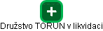 Družstvo TORUN v likvidaci - náhled vizuálního zobrazení vztahů obchodního rejstříku
