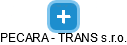 PECARA - TRANS s.r.o. - náhled vizuálního zobrazení vztahů obchodního rejstříku