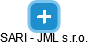 SARI - JML s.r.o. - náhled vizuálního zobrazení vztahů obchodního rejstříku
