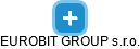 EUROBIT GROUP s.r.o. - náhled vizuálního zobrazení vztahů obchodního rejstříku
