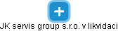 JK servis group s.r.o. v likvidaci - náhled vizuálního zobrazení vztahů obchodního rejstříku